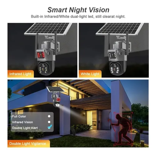 Cámara De Seguridad Y Wifi, Monitoreo De Energía Solar V380