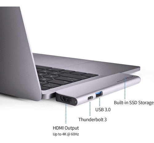 Minix Neo Sd4 Usb-c Multipuerto 480 Gb Ssd Hub De Almacenami