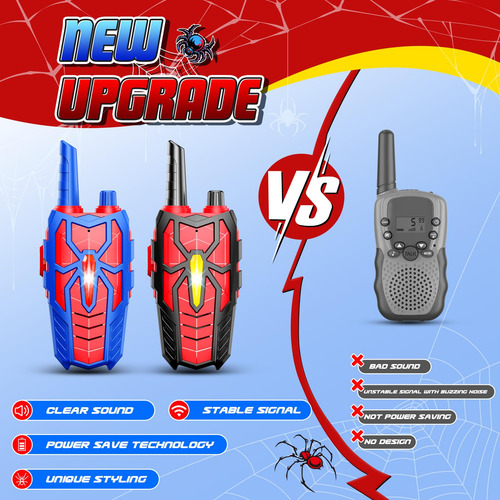 Walkie Talkies 2 Radios Spiderman Niños Regalo Navidad 2