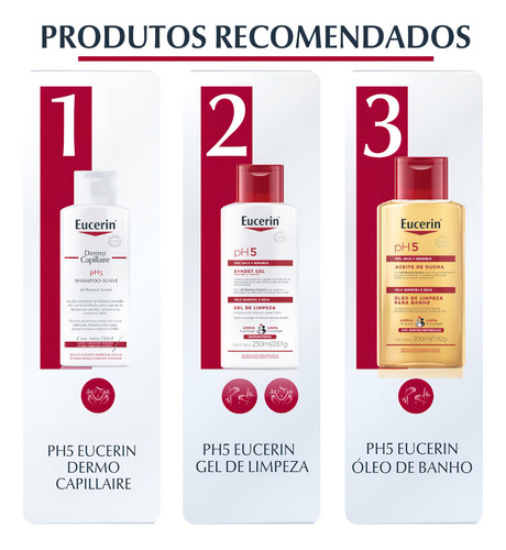 Eucerin Ph5 Gel Crema Corporal Hidratante 200ml