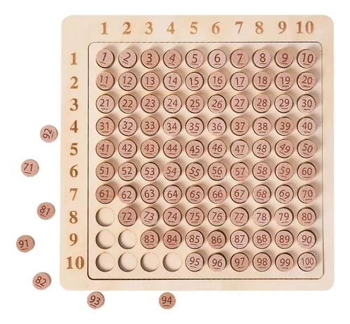 Placa de Aprendizagem de Números, De Montessori Multiplicação Jogo De  Tabuleiro - Brinquedo de jogo de tabuada de multiplicação de números,  aprendizado mais fácil e mais divertido para Generic
