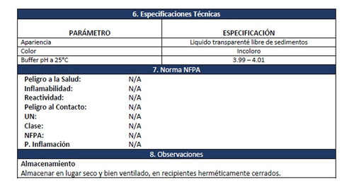 Solucion Buffer Ph 4 Biftalato Presentación 1 Lt