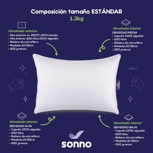 3 Pack Almohada Sonno Ajustable 100% Bambú Estándar