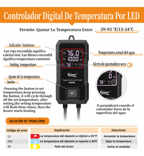 Hygger Calentador Para Peceras Con Controlador Led Digital Y Función De Memoria Inteligente Del Sistema De Calefacción De Parada Automática Por Salida De Agua Para Agua Dulce Y Salada 1000W