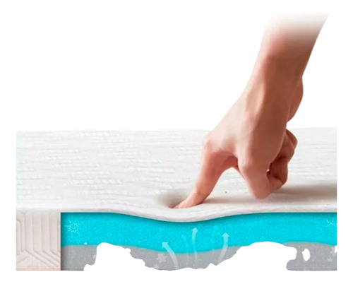 Sommier Premium Pocket 2p Fresh Night Unico Con Mentol