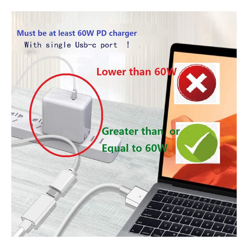 Convertidor De Cable De Carga Usb C Hembra A Punta Magn...