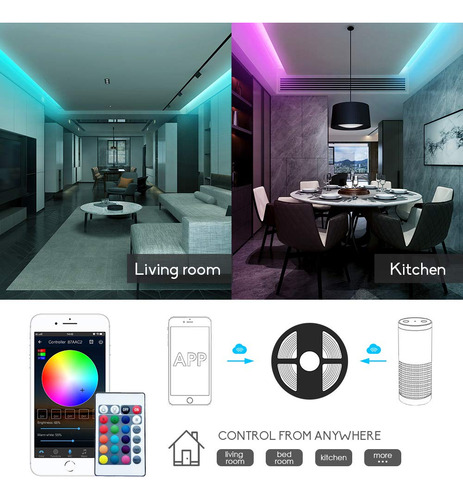 Controlador Led Wifi Rgbw Gidealed Smart De 2 Salidas Y 5 Pi