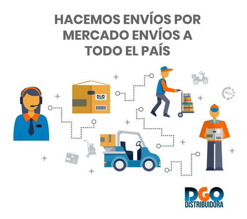 Parlante Portatil Bluetooth Bateria Interna Radio Fm Usb Sd