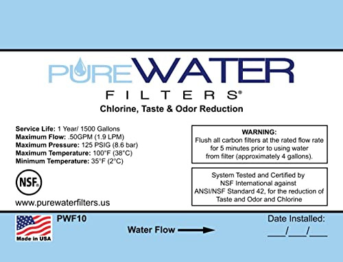 Kit De Filtro De Agua En Línea Compatible Con Nespresso Coff
