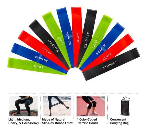 Faixas De Resistência Para Exercícios Loop Band 12