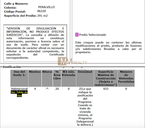 Terreno Venta Peralvillo - Densidad Z / Great Location Z Density