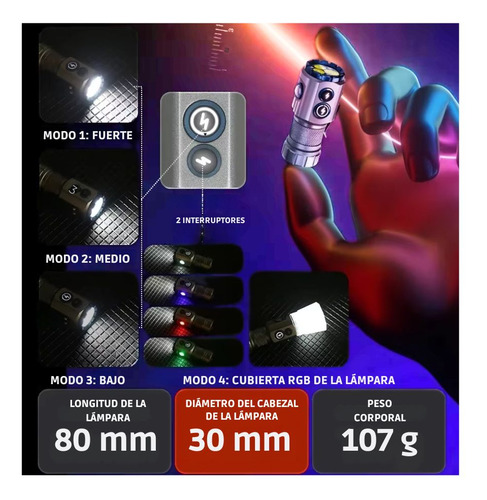 Mini Linterna Led Portátil De 2000lm Imantado Recargable