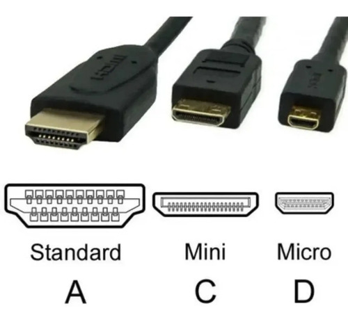 Cable Hdmi Standard A Mini Hdmi 2 Mts  Full Hd Laptop Tablet