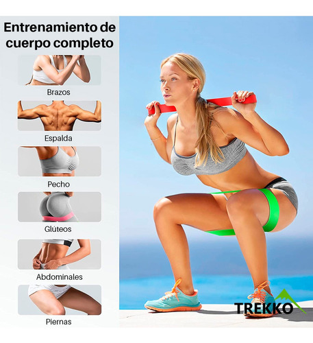 Set 5 Bandas Tiraband Látex + Kit 5 Bandas Tubo Intensidades
