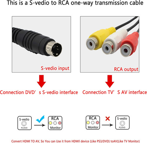 Cable S-video De 4 Pines A 3 Rca Av Hembra Para Tv, Pc, Av