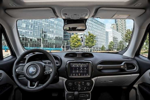 Jeep Renegade Sport
