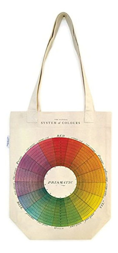 Cavallini Papers & Co., Inc. Bolsa De Ruedas De Color