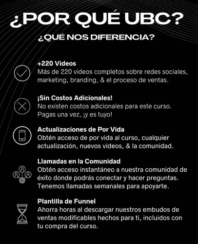 Curso Ubc Último Curso De Branding