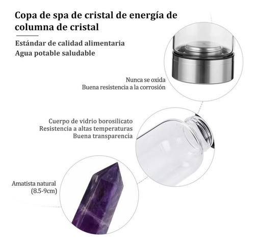 Botella De Agua Con Cristal Energético De Cuarzo Púrpura