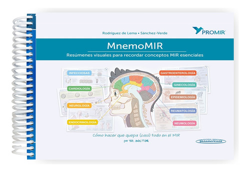 Mnemomir. Resúmenes Visuales Para Recordar Conceptos Mir Ese