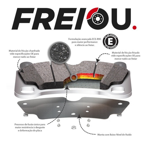 Imagem 7 de 8 de Kit Pastilha De Freio + Disco Dianteiro E Traseiro Bravo.
