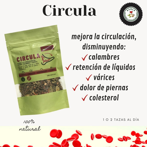 Circula