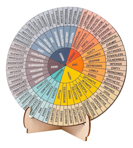 Rueda De Sentimiento Con Soporte Terapeuta De Salud Mental