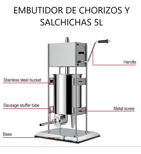 Proyecto Emprendimiento Chorizos Salchichas Hamburguesas