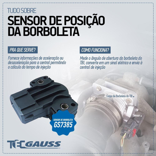 Sensor De Posição Da Borboleta Versailles 1995 Gs7393 Gauss