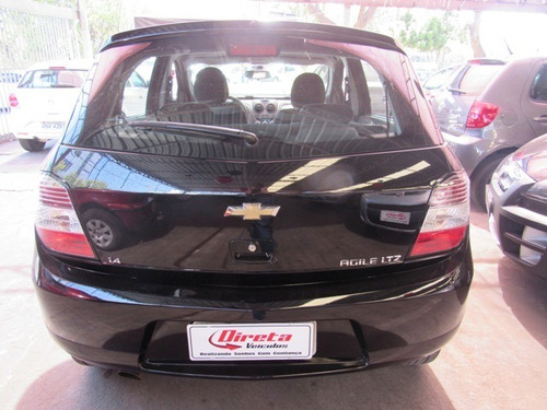 Agile Ltz