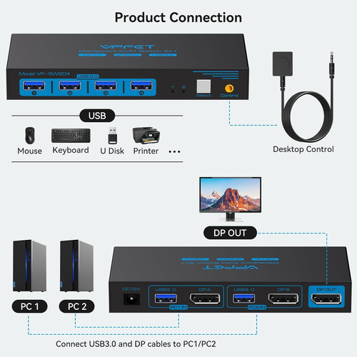 Switch Kvm Displayport 8k Dp 2 Ordenadores Compartir 1 ...