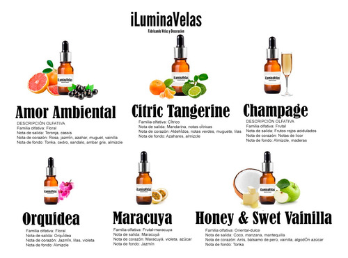 Fragancias Para Veladoras Aromaticas + Insumos