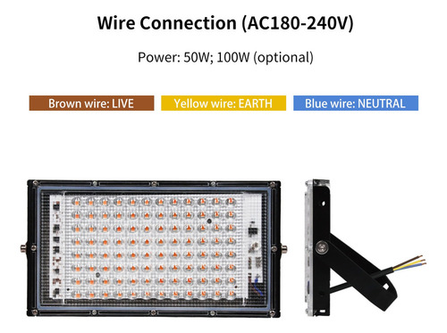 Ac180-240v 100w 96leds Luz Interior Del Crecimiento De La Pl