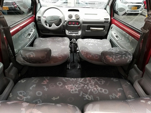 Renault Twingo 2008 1.2 Dynamique
