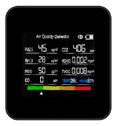 Probador De Calidad Del Aire Co2/co/tvoc/hcho/pm2.5/pm1.0/pm