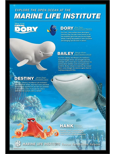 Trends International Disney Pixar Finding Dory - Group Wa