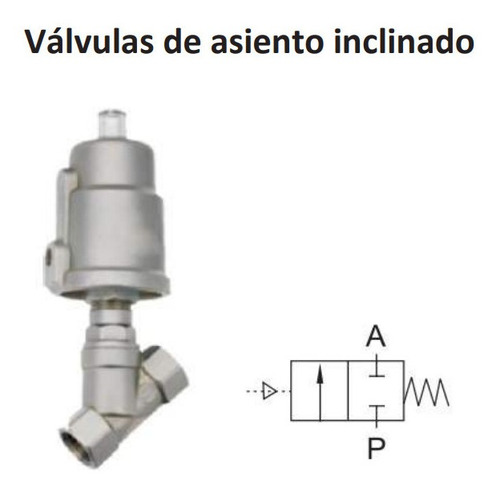 Válvula De Asiento Inclinado Sav40-63 1 1/2  32.9kv 44-87psi