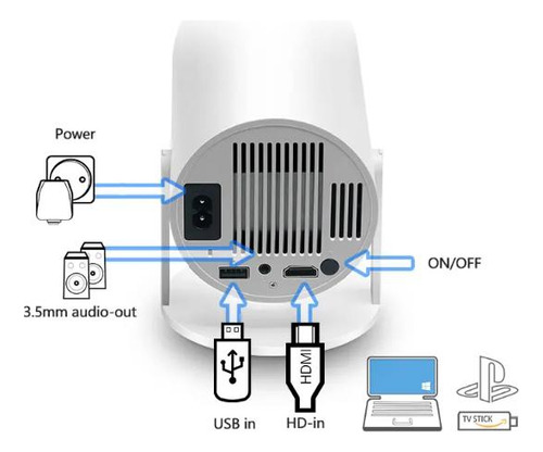 Proyector Hy300pro Alta Definición - Android Blanco