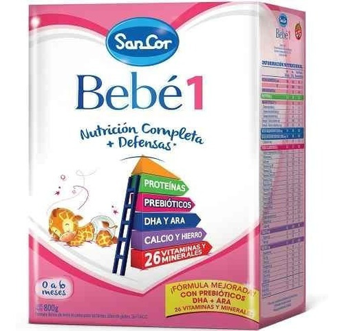 Leche Sancor Bebe 1 (0 A 6 M) Nutricion Polvo 2 X 800 Grs
