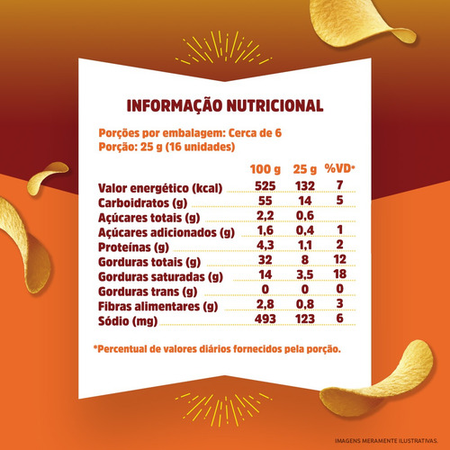 Salgadinho Batata Frita Pringles® Ranch Fresh 141g