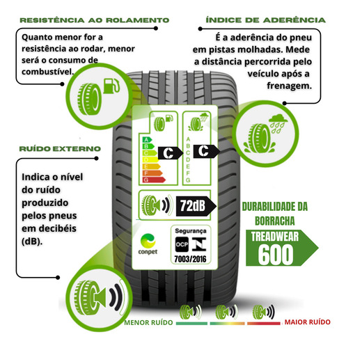 Kit de 4 pneus Roadking Argos H/T 235/60R17 106