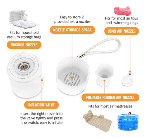 Mini Bomba De Aire Recargable Para Colchones Y Anillos