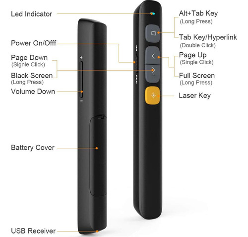 Norwii N29 Apresentação Sem Fio Apresentação Clicker, 328 Pé