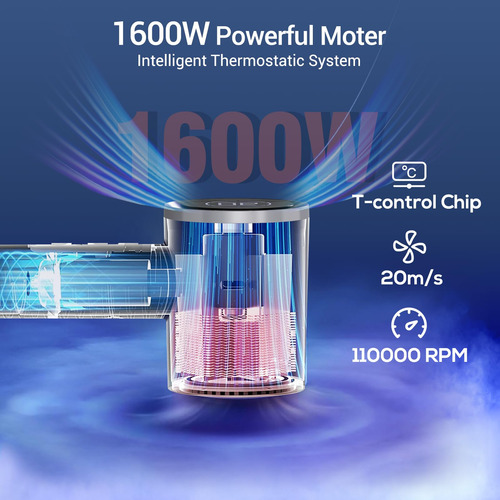 Secador De Pelo Drspee Hc03 Ionic De Alta Velocidad 1600 W C
