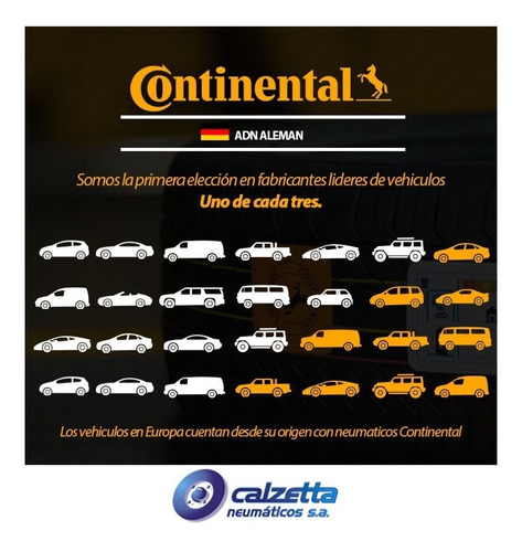 Kit X2 Neumaticos 185/65r14 86t Continental Power Contact 2