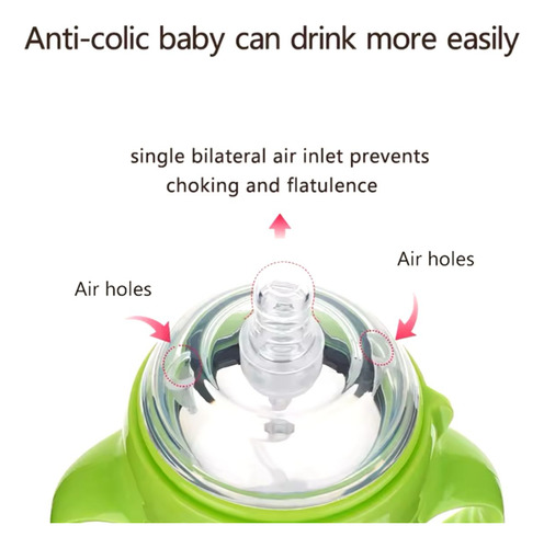 Mamadera De Silicona Con Agarre Y Anti Cólicos 250 Ml Bebes