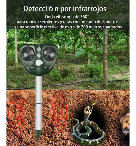 Ahuyentador Ratas, Ratones, Roedores Y Más Con Celda Solar