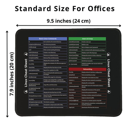 Linux Commands Line Mouse Pad - Master Linux Cli Y Sint...