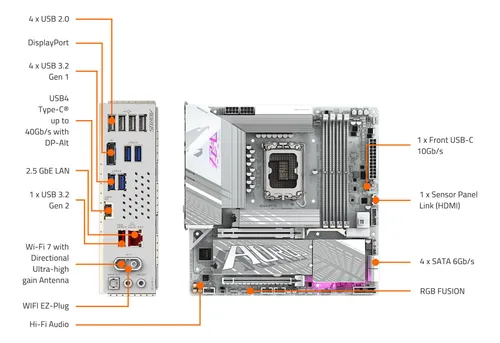 Placa Base Gigabyte Z890m Aorus Elite Wifi7 Ice Ultra Core L