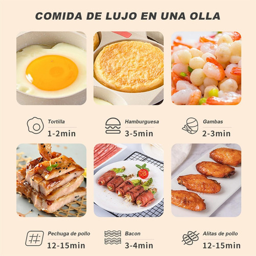 Sartén Antiadherente Para Huevos Estrelladossartenes